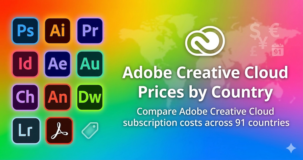 Adobe Creative Cloud Price by Country (2026)