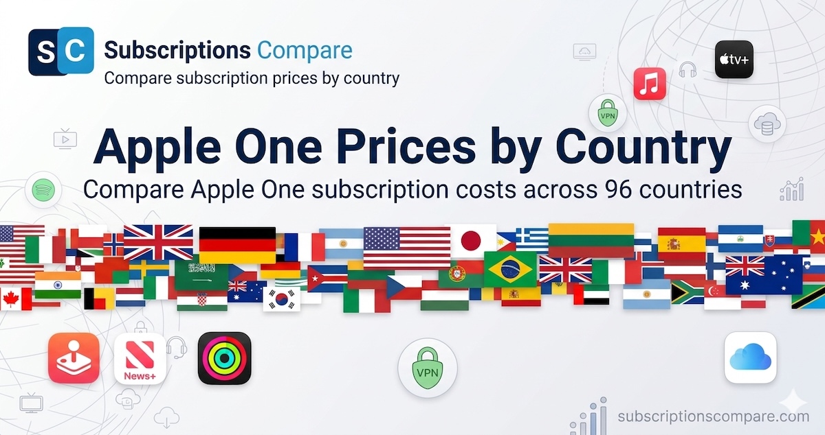 Цены Apple One по странам (2026) — Найти самую дешевую подписку Apple One
