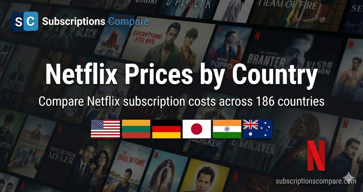 Netflix 各国价格（2026年）— 查找最便宜的 Netflix 订阅